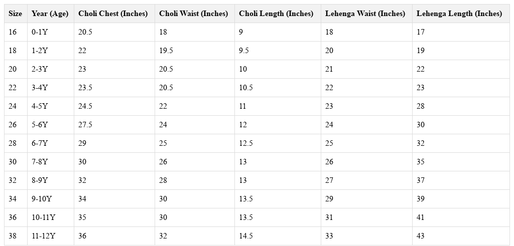 Image Size Guide